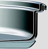 Посуда iCook от Amway Посуда iCook от Amway