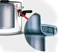 Посуда iCook от Amway Посуда iCook от Amway